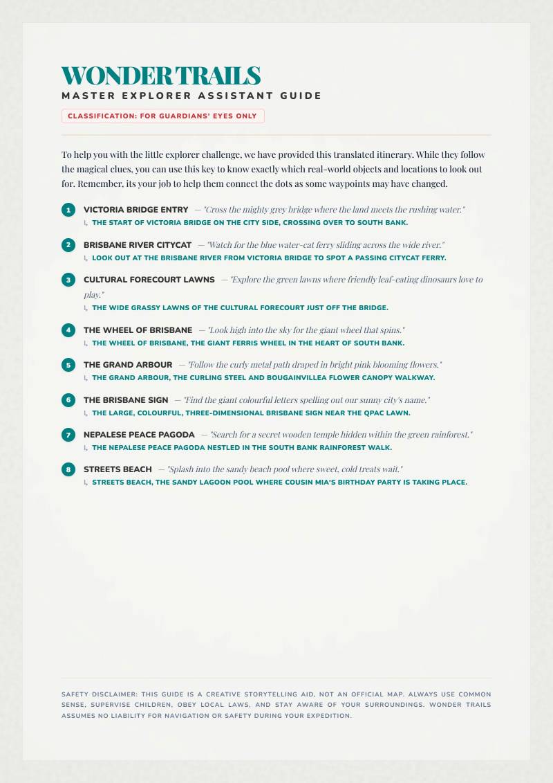 Parent cheat-sheet page